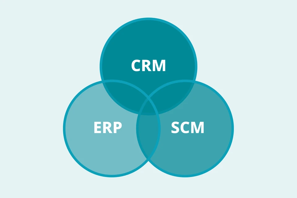 commercial_integration